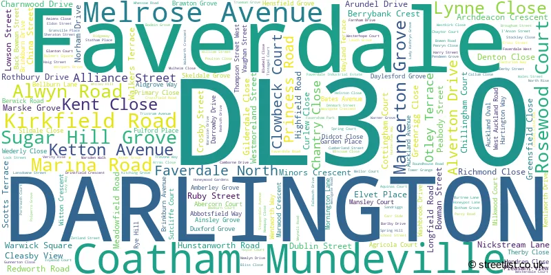 A word cloud for the DL3 0 postcode